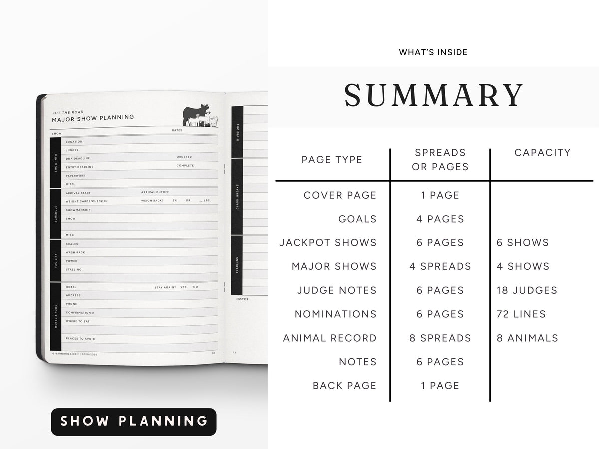 Mini Barn Bible™ Show Planner Edition